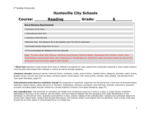 Huntsville City Schools Course: _____ Reading_______