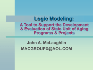Logic Modeling: A Tool to Guide Program Design & Evaluation