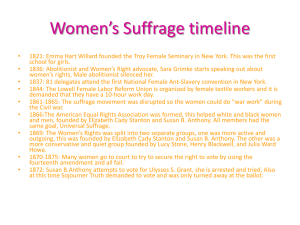 Women's Suffrage timeline - Bridgey