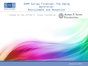 SHRM Survey Findings: