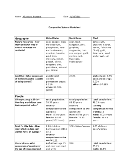 Comparative Systems Worksheet