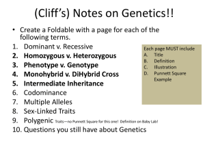 Cliff's) Notes on Genetics!!.