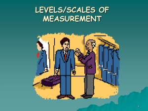 497-Measurement