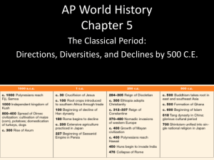 AP World History Chapter 5