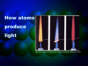 How electrons produce color
