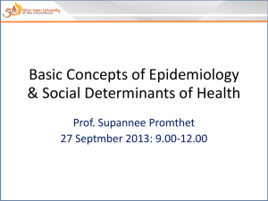 Basic Concepts of Epidemiology & Social Determinants of Health