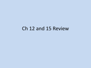 Ch. 12 and 15 Review Power Point