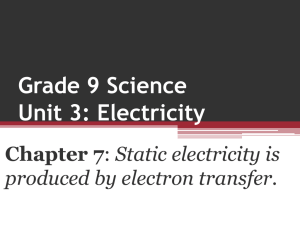 Grade 9 Science Unit 3: Electricity
