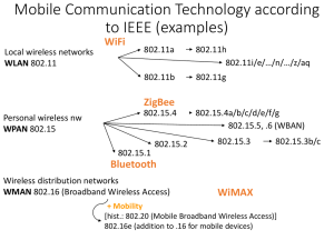 Mobile Communications Chapter 7: Wireless LANs