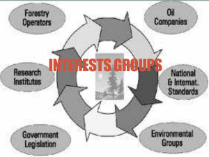 Interests Groups Chapter 9