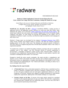 Radware's Global Application & Network Security Report Reveals