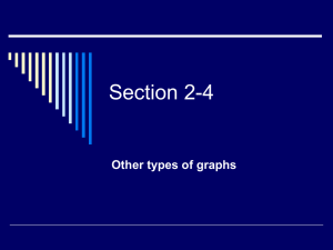 Other Types of Graphs