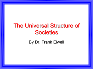 Basic Principles of Sociocultural Materialism