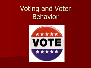 Voting and Voter Behavior Part I-II