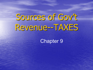 Sources of Gov't Revenue-
