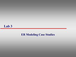 er-modeling-case