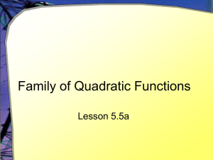 Family of Quadratic Functions