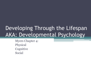 Developing Through the Lifespan AKA: Developmental Psychology