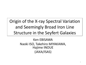 Origin of the X-ray Spectral Variation and Seemingly Broad Iron Line