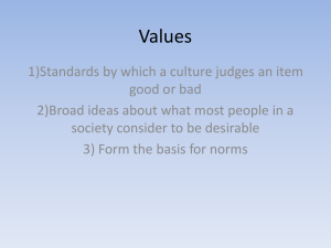 Values,Norms,mores,folkways ppt