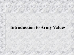 Army Values - Tripod.com