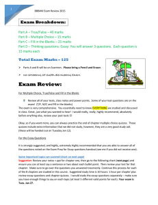 Total Exam Marks – 125