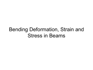 Chapter 6 Section 3,4 Bending Deformation, Strain and Stress in