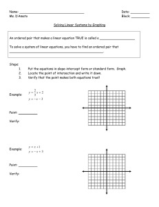 Name: Date: Ms. D'Amato Block: Solving Linear Systems by