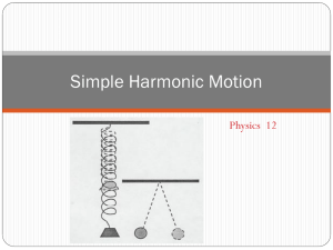 Simple Harmonic Motion - Hrsbstaff.ednet.ns.ca
