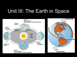 Earth in Space - White Plains Public Schools