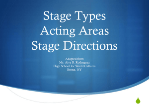 Stage Directions Acting Areas