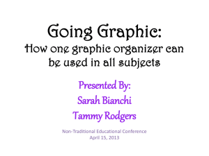 Going Graphic: How one graphic organizer can be