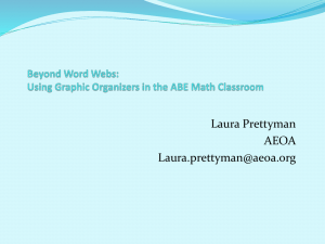 Beyond Word Webs: Using Graphic Organizers in the ABE Classroom