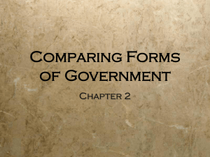Comparing Forms of Government