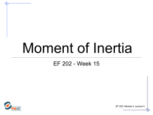 Moment of Inertia Powerpoint
