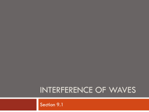 9-1 Interference of Waves
