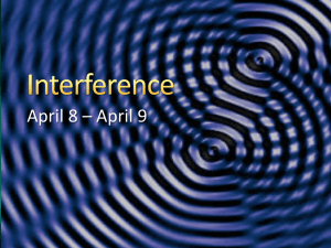 Interference & Standing Waves