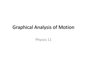 2-2 Graphical Analysis of Motion - Renaud - HTHS
