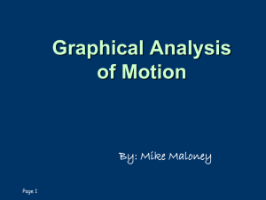 Graphical Analysis of Motion