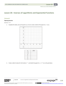 Lesson 20: Inverses of Logarithmic and Exponential Functions