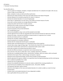 AP Statistics Worksheet Linear Regression