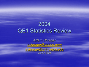 Stats Review by Adam Shrager