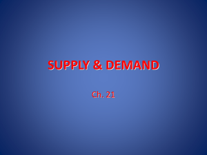 Supply and Demand PowerPoint - Iredell