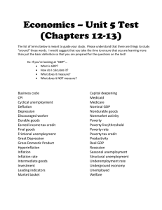 Economics – Unit 5 Test (Chapters 12