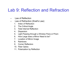 Lab 9: Reflection and Refraction
