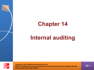 The practice of internal audit