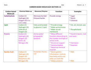 Carbon based molecules notes