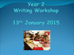 Year 1 and 2 Writing Workshop 14th January 2014