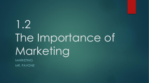 1.2 The Importance of Marketing