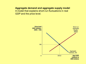 The Short-Run Aggregate Supply Curve